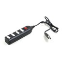 New4 Ports Hi-Speed USB 2.0 Hub with Switch OFF/ON