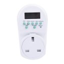 24 hours display portable rechargeable Mini digital timer TE-268