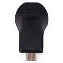 Wireless HDMI 1080P WIFI Display Receiver TV Stic k DLNA Miracast Airplay Dongle