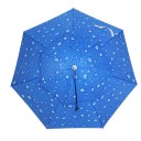 Windproof Sun Rain Double Umbrella Hat Fishing Outdoor Shade Camping Headwear
