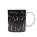 Hot Star Wars Lightsaber Design Temperature Color Change Ceramic Cup Mug Gift