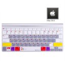 Patent Air Guiding Keyboard Membrane Protection Sticker For MacBook
