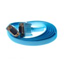 3 meters VGA-VGA(M/M)connection cable Blue