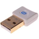 USB4.0 Bluetooth Adapter Bluetooth Emitter/Receiver Support Windows7/8/10