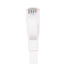 High Speed Network CAT5e Network Cable 1500mm White