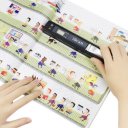 Multifunctional Portable Handheld Mobile Document Portable Scanner Color & Mono