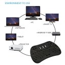 2.4GHz Wireless Air Mouse QWERTY Keyboard Remote Control Touch Pad Keyboard