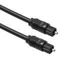 0.5/1/1.5/2/3/5/8/10/15M OD4.0 Gold Plated Digital Optical Audio Cable