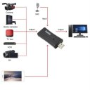 USB2.0 HDMI Acquisition Monitor HDMI Video Capture Card Fast Data Transfer