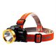 LED Headlight Built-in Lithium Battery Rechargeable Flashlight Hunting Lamp
