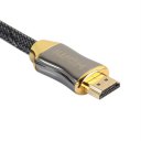 4K Ultra HD HDMI Cable 2.0 1-15m Gold Plated Male Cable 3D Audio Video Cables