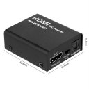 HDMI ARC Adapter to HDMI + Optical/Toslink Audio Converter 4K 1080P CEC