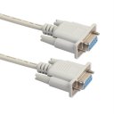DB9 RS232 9 Pin Female To Female PC Converter Extension Cable COM Data Cable