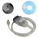 Diagnostic Detection Line K+DCAN USB Interface Compatible With INPA For BMW