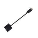 Display Port To HDMI Adapter Male To Female Video Converter Support Hot Plug