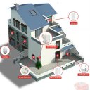 Wireless Alarm Anti theft Door Window Intrusion Detection Alarm Home Security