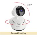 720P HD Wireless Wifi IP Camera 3.6mm Lens Monitor Camera Support Night Vision