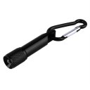 Mini Pocket Portable Keychain Keyring LED Camping Flashlight Torch Lamp Light