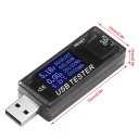 0-99999 mAh Capacity 0-150W Power Digital Display USB Multifunction Tester