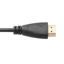 1M/1.8M/3M/5M Gold Plated HDMI To DVI 24 Cable Adapter Male To Male Converter