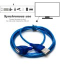 1M/1.5M/2M/3M USB 2.0 Male To Female Extension Data Transfer Sync Cable