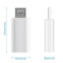 USB 3.1 Type-C Cable To For Micro USB Interface Connector Adapter For Phone