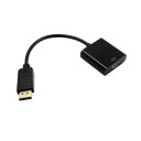 DisplayPort DP To HDMI Adapter 1080P Video Adapter Male To Female Cable