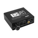 Digital to Analog Audio Converter Adapter Optical Coaxial Audio to RCA L/R