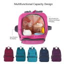 Insular Large Mummy Backpack Multifunction Crease-resistant Diaper Bag