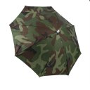 Portable 69cm Umbrella Hat Cap Folding Fishing Hiking Handsfree Umbrella