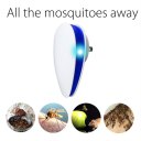 Ultrasonic Anti-Mosquito Device With Breathing Lamp Wall Plug Type Pest Reject