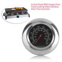 Stainless Steel Oven Food Cooking Baking Thermometer Temperature Gauge
