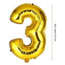 30 Inch Foil Mylar Balloons for Wall Decoration Number Digit Foil Balloons