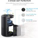 KOIOS Air Purifiers for Bedroom Home 430ft², H13 HEPA Filter Purifier for Pets Dust Allergies Smoke Pollen, Small Air Cleaner for Room Dorm, 20dB Quiet Dust Remover for Room, Ozone Free, B-D02L Black