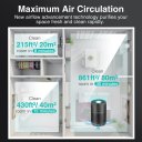 Air Purifier for Home Large Room 861 sq ft, H13 HEPA Filter Air Cleaner for Bedroom Office, Odor Eliminator for Allergies and Pets Dander Wildfire Smoke Pollen Dust Mold, Ozone-Free, Night Light