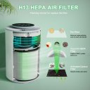Air Purifier, Air Cleaner For Large Room Bedroom Up To 1100 sq. ft, VEWIOR H13 True HEPA Air Filter For Pets Smoke Pollen Odor, Home Air Purifiers With Air Quality Monitoring, Auto, Light, Child Lock
