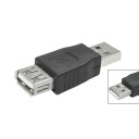 Male to Female Type A USB 2.0 Adapter Converter Changer