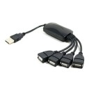 Mini 4 Port USB 2.0 480Mbps High Speed Cable Hub for PC