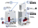 World Travel Adapter with USB Charging Port + Surge Protection