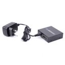 HDMI Splitter 1X2 HDMI splitter 1 in 2 out supports 3D&full HD1080p with power adapter