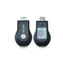 1080P Wireless HDMI DLNA Wifi Display Dongle Receiver Android PC LCD TV