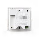 300Mbps 802.11n Inwall PoE Access Point PW300