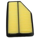 Air Conditioner Filter (RB2) for CRV 07-11 2.0L
