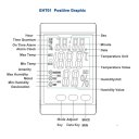 High Precision Environment Thermo-Hygrometer/With Clock/Clock/Calendar
