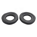 Replacement Cushion Ear Pads For ATH A500 A500X A700 A900 A950LP Headphones