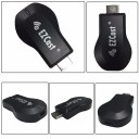 EZCast M2 HDMI 1080p tv receiver ez cast Dlna Airplay Miracast hd video decoder wifi display TV donge usb adapter