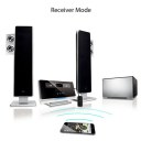 2 in 1 3.5mm Bluetooth Audio Music Switchable Transmitter Receiver for PC iPhone