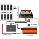 1500W 12V-220V/240V AC Household Car Solar Power Inverter Converter Adapter