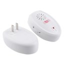 Pest Control Ultrasonic Repellent Indoor Plug in Rodent Insect Repellent ABS