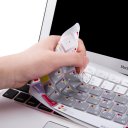 Patent Air Guiding Keyboard Membrane Protection Sticker For MacBook